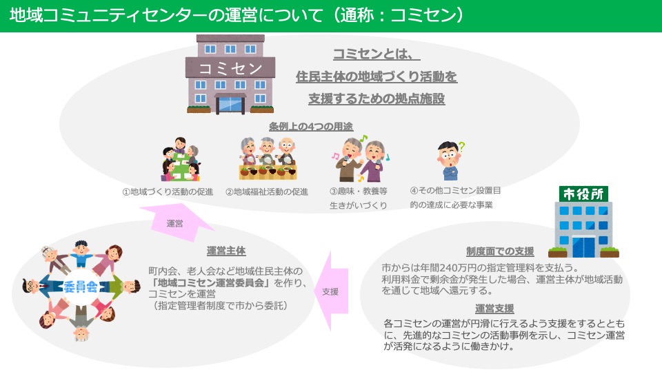 machi-ponchi1